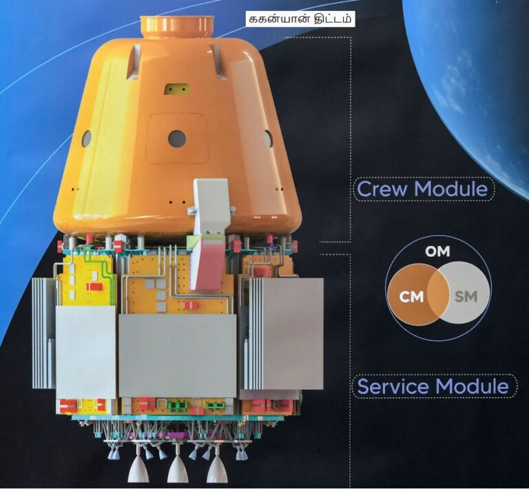 இஸ்ரோ தலைவர் அடுத்த இலக்கு ககன்யான் திட்டம்